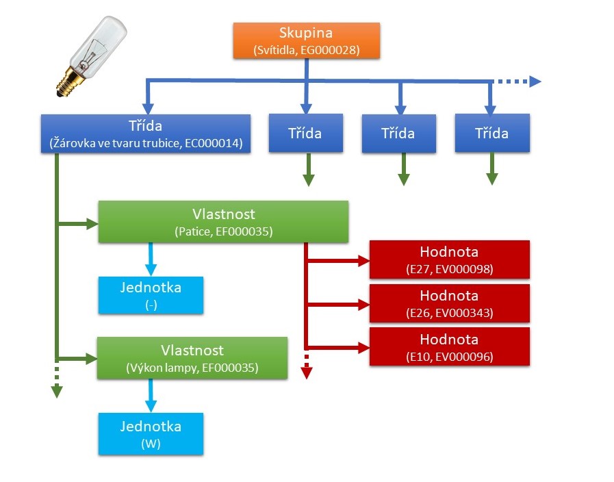 etim-schema-2.jpg